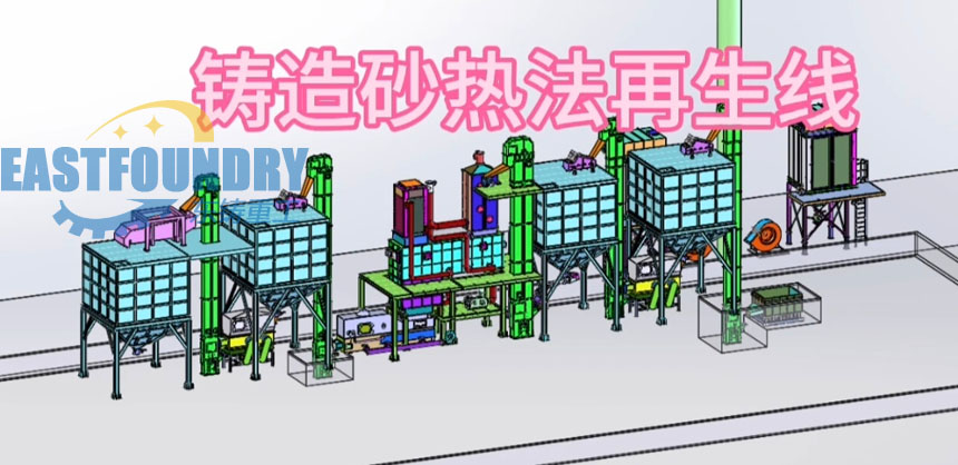 水玻璃砂热法再生线三维图